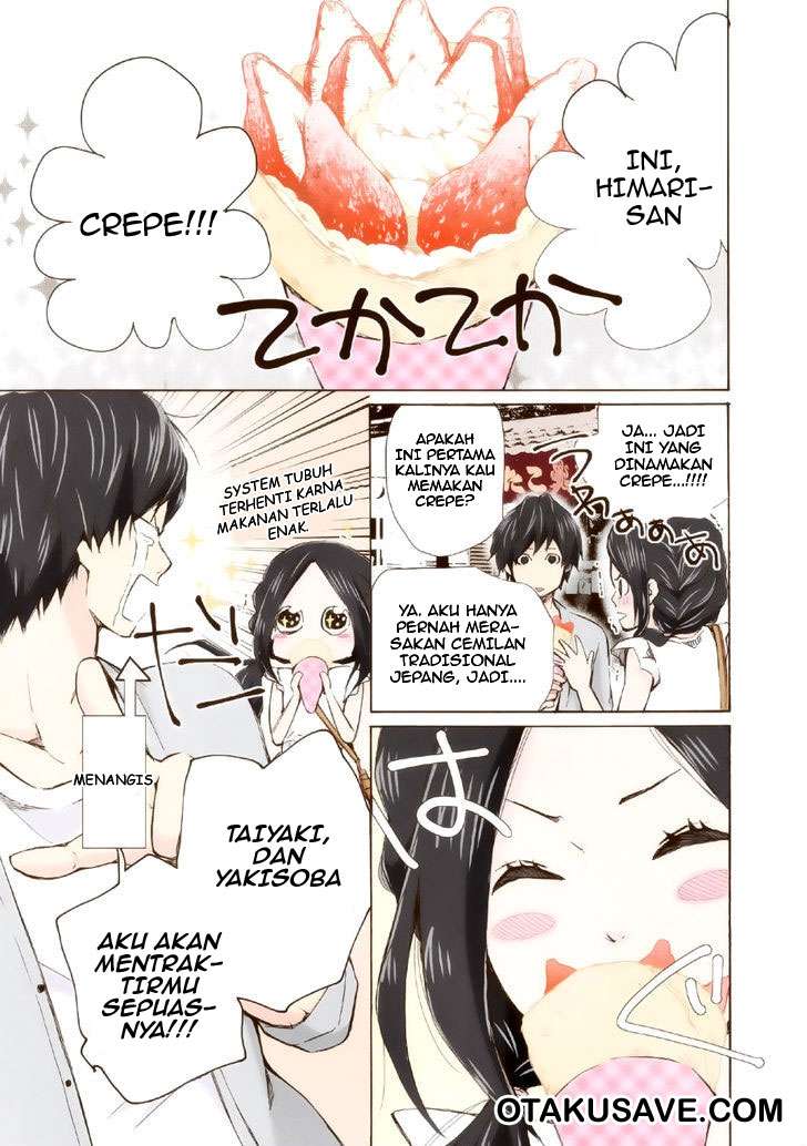 Halaman 7 dari 21