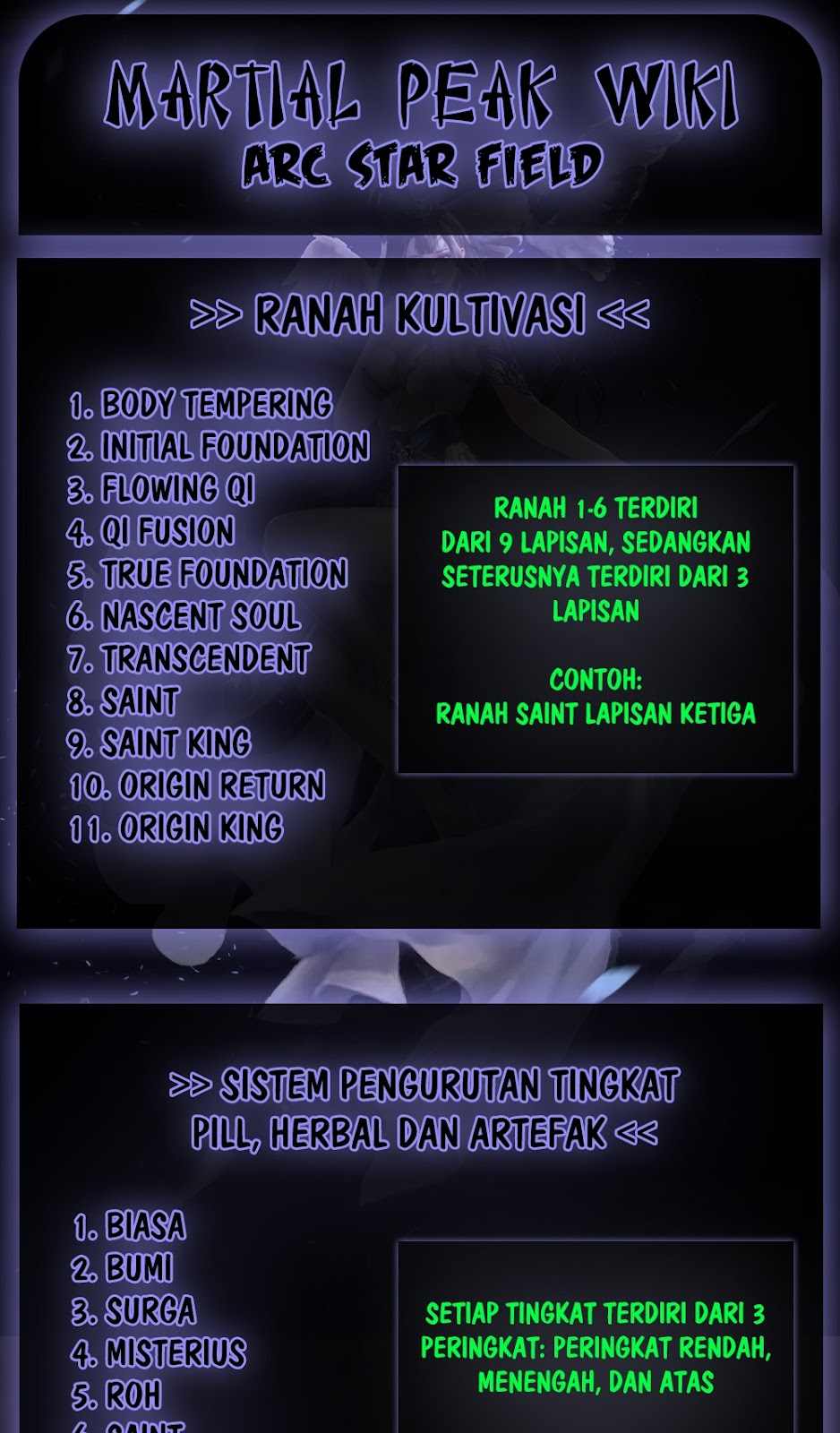Halaman 15 dari 16