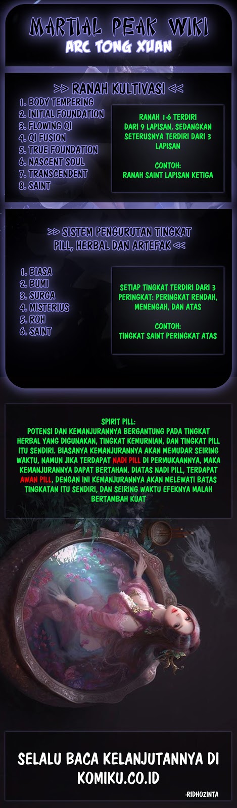Halaman 15 dari 15