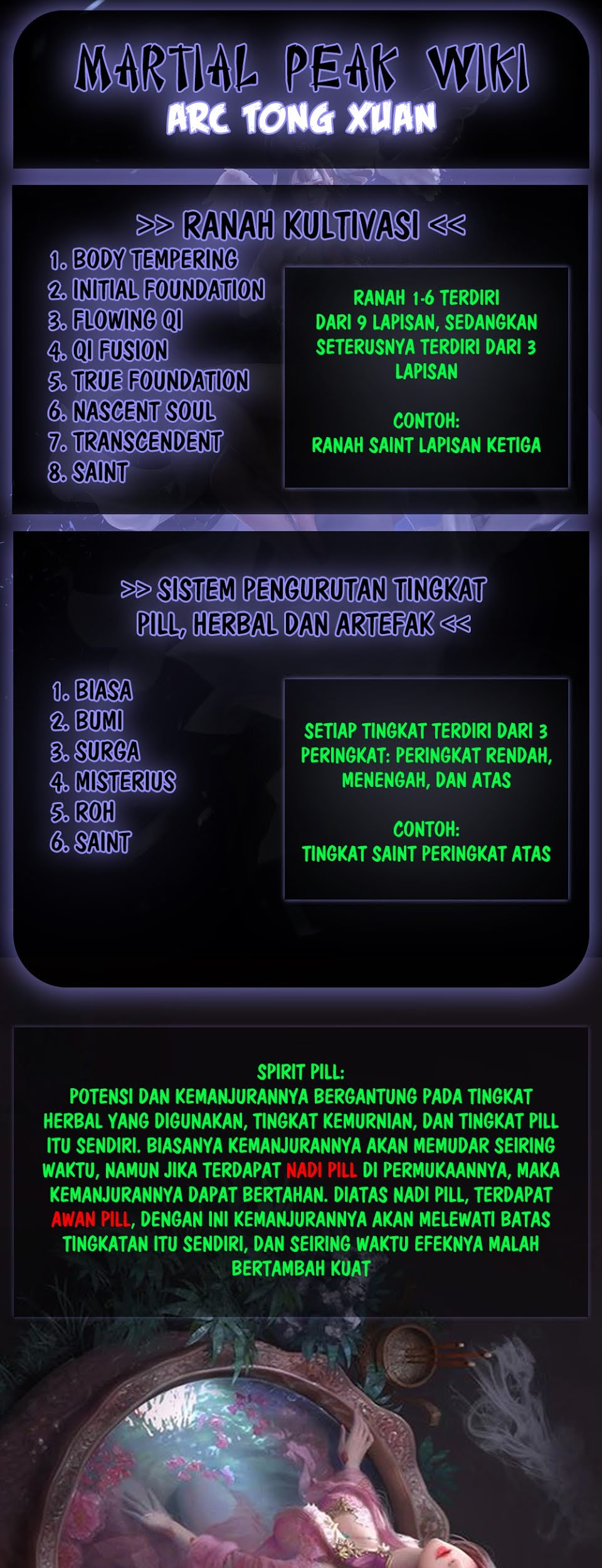 Halaman 16 dari 18