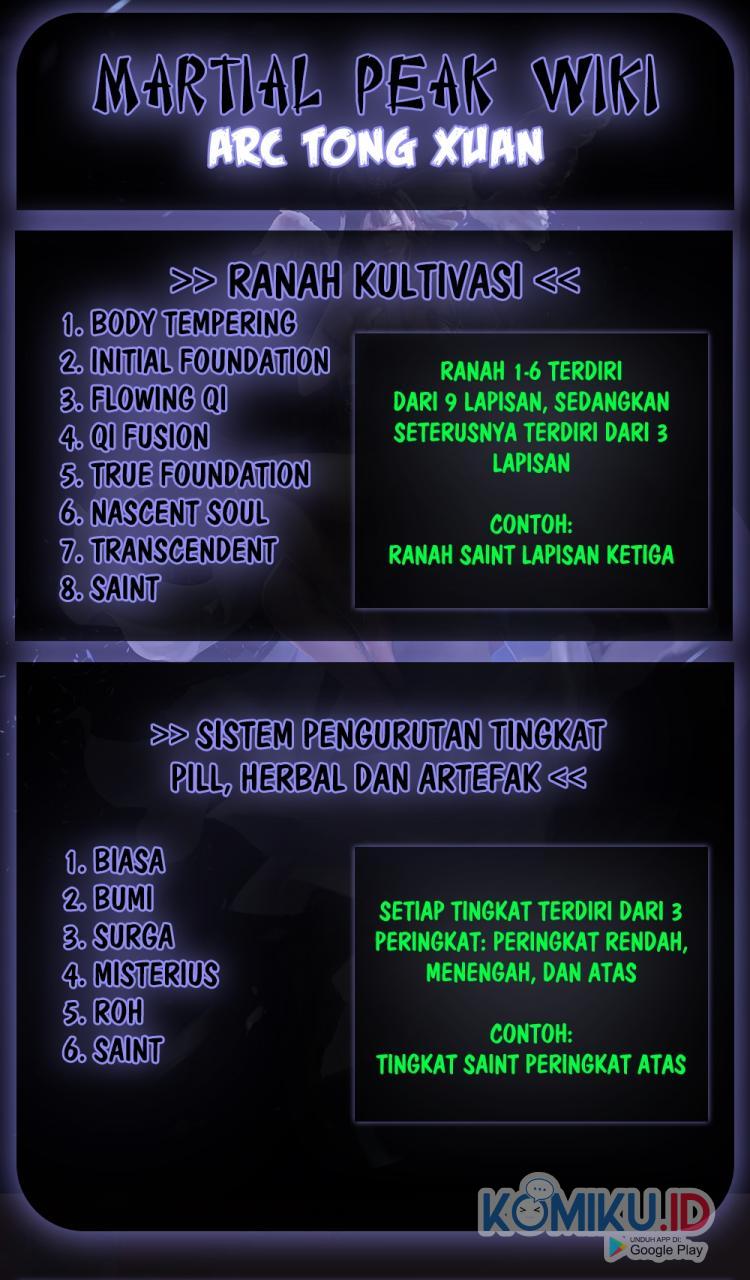 Halaman 15 dari 16