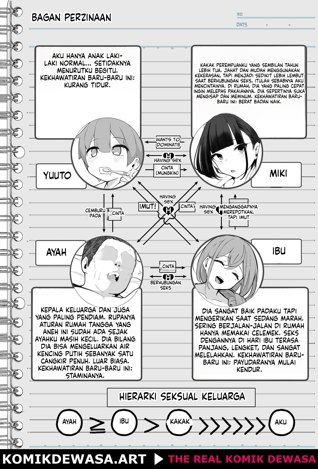 Halaman 6 dari 38