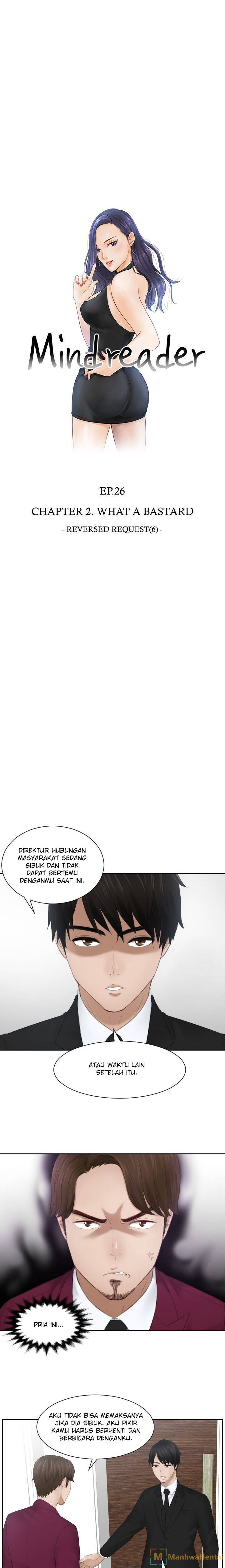 Halaman 1 dari 15