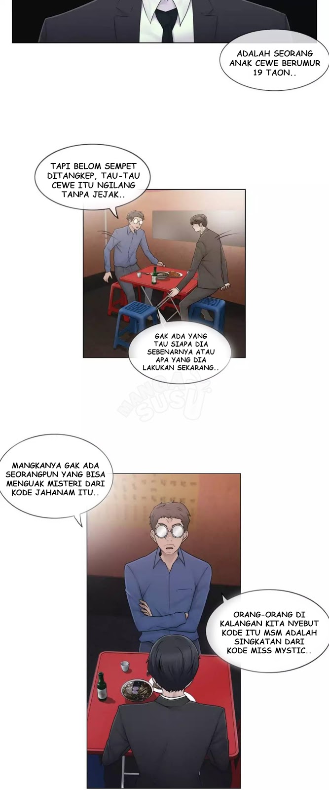 Halaman 8 dari 36