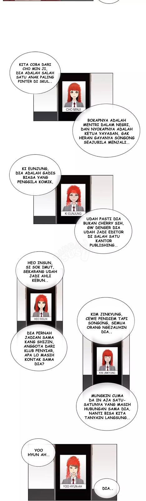 Halaman 2 dari 17