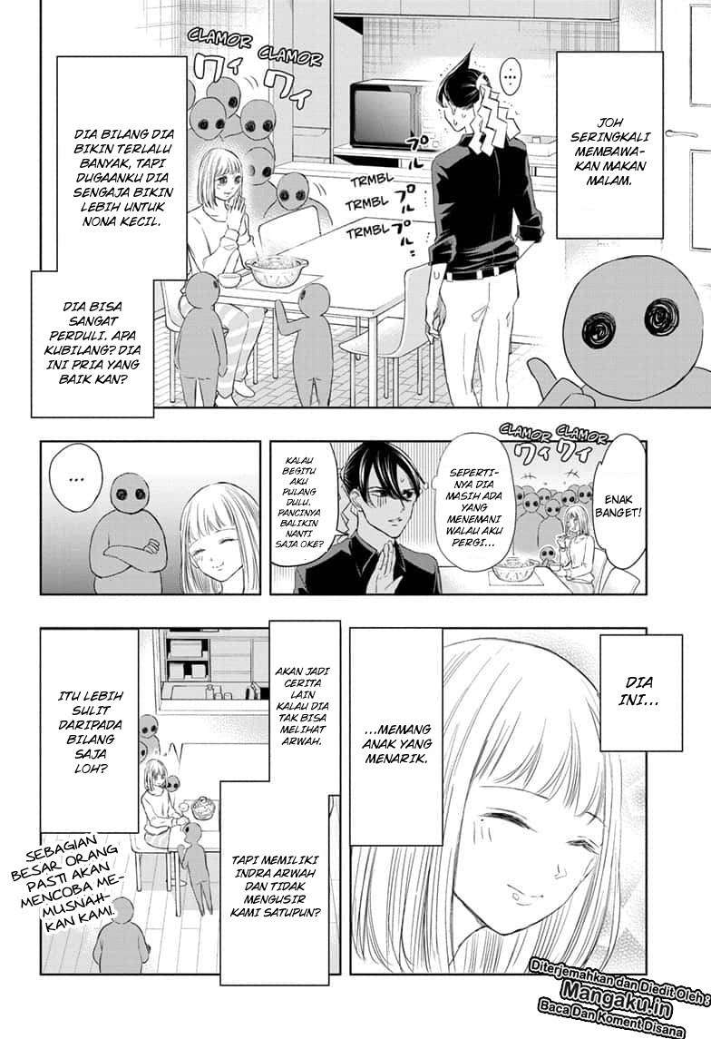 Halaman 13 dari 18