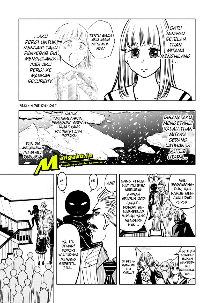 Halaman 2 dari 16