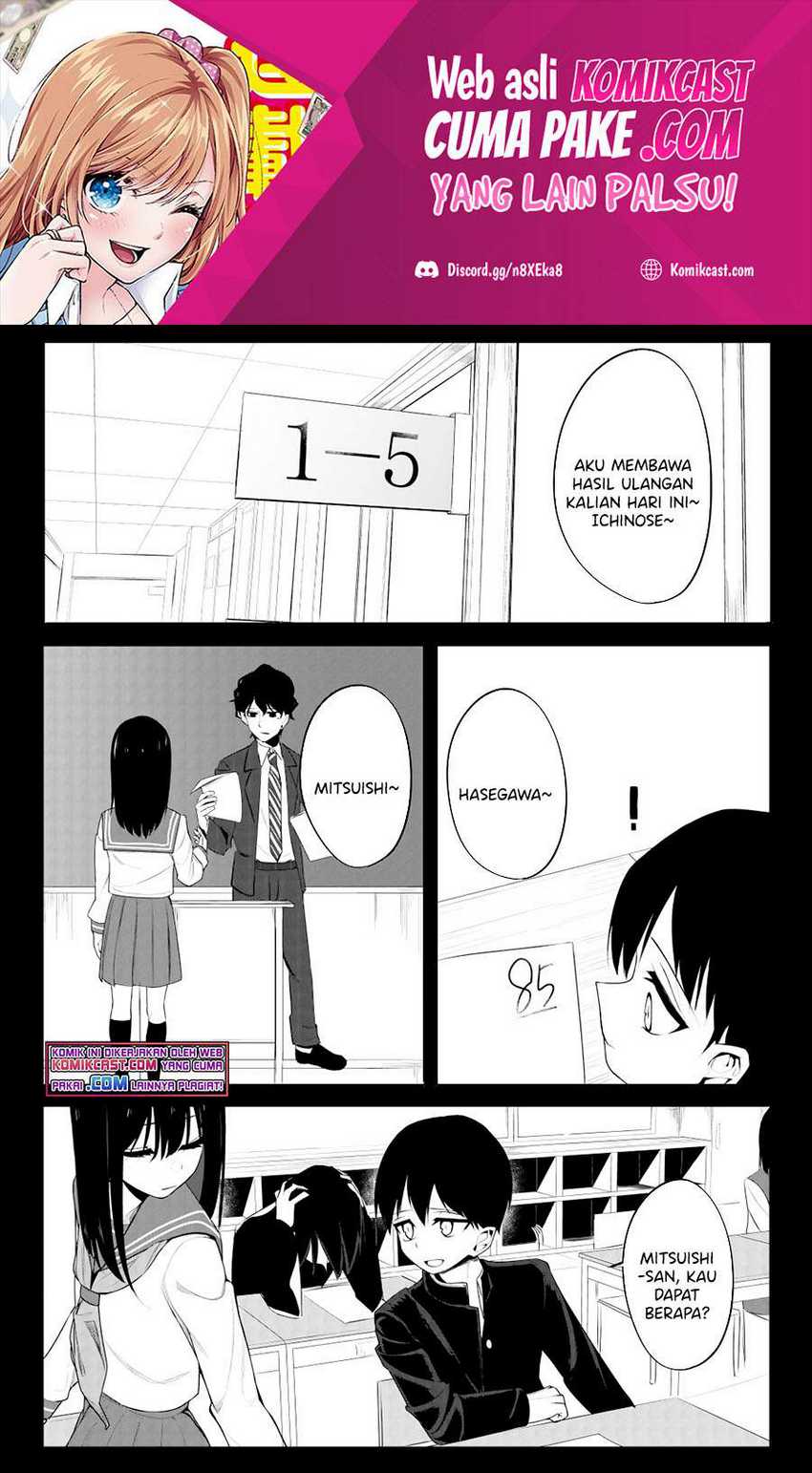 Halaman 2 dari 10