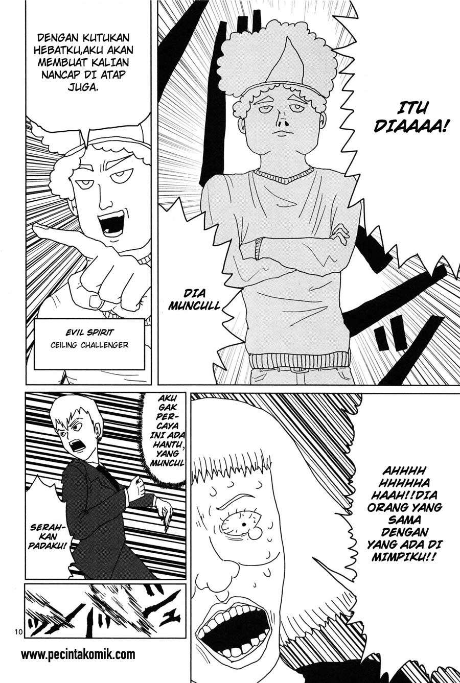 Halaman 14 dari 20