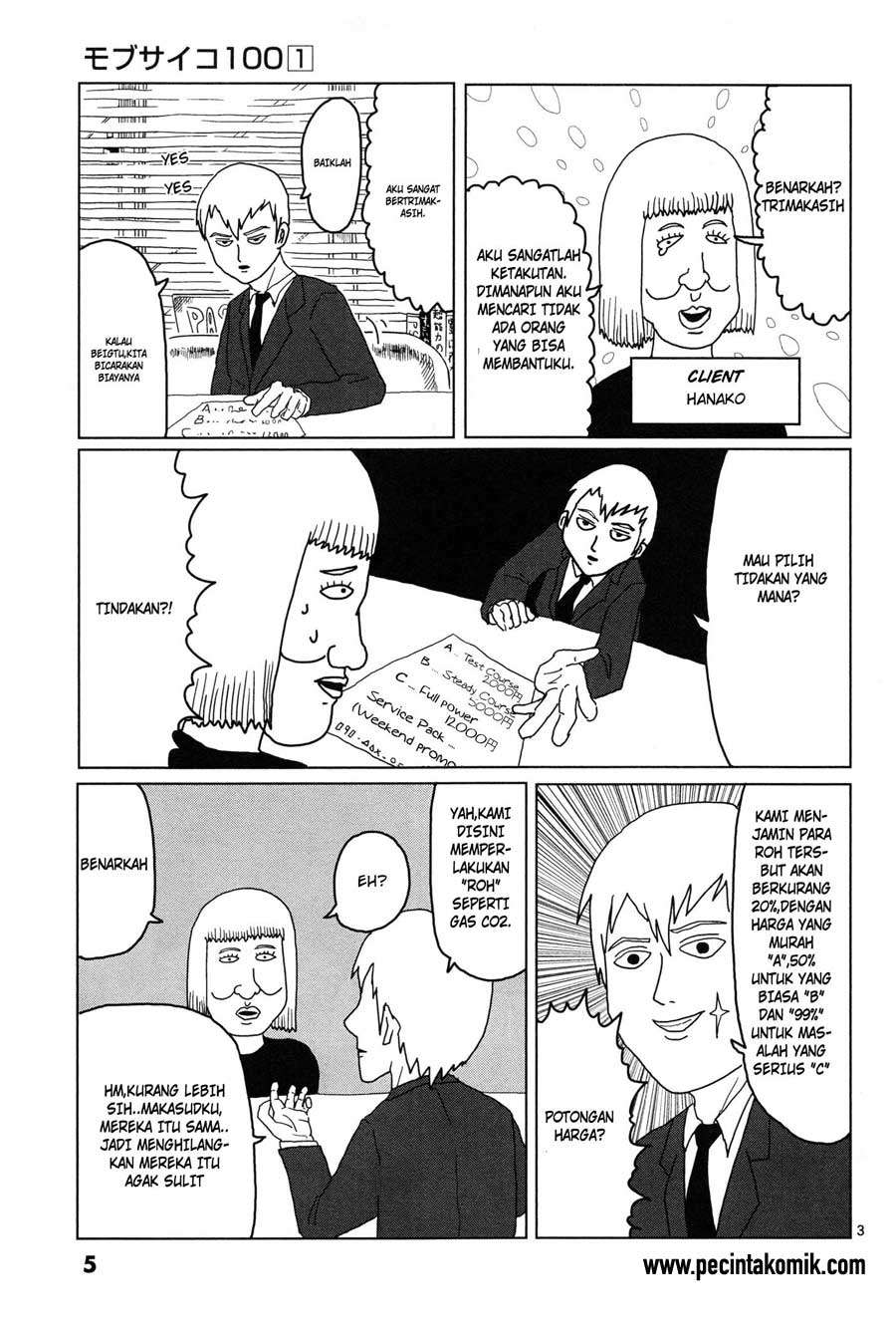 Halaman 7 dari 20