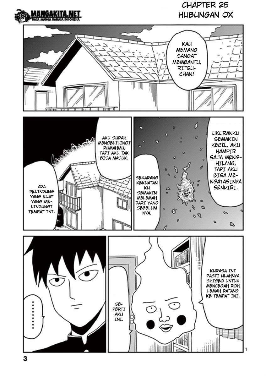 Halaman 5 dari 21
