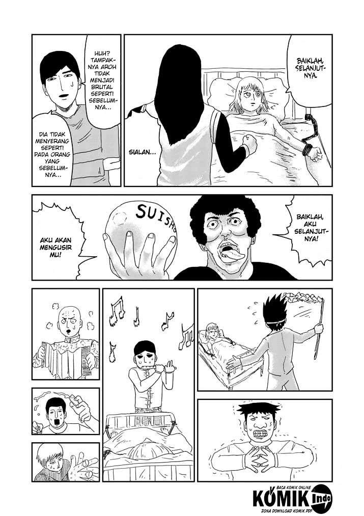Halaman 8 dari 15