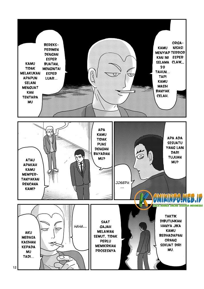 Halaman 14 dari 22