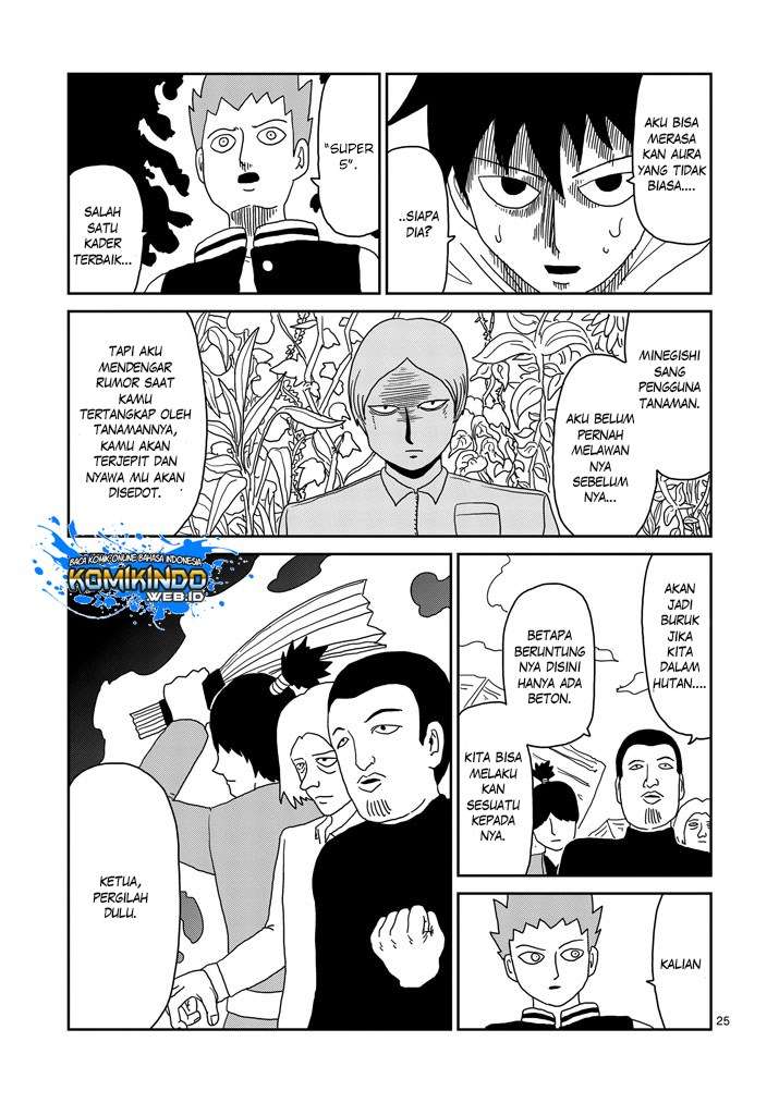 Halaman 29 dari 32