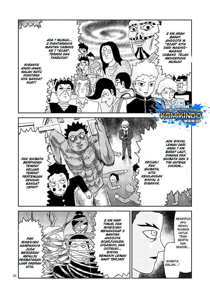 Halaman 29 dari 32