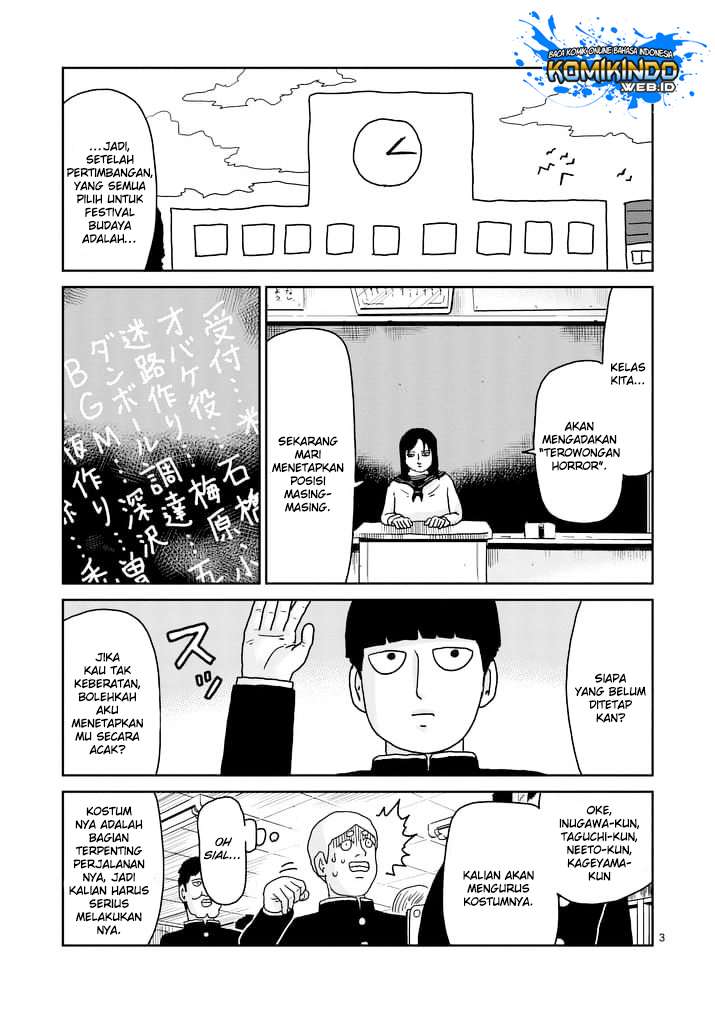 Halaman 4 dari 15
