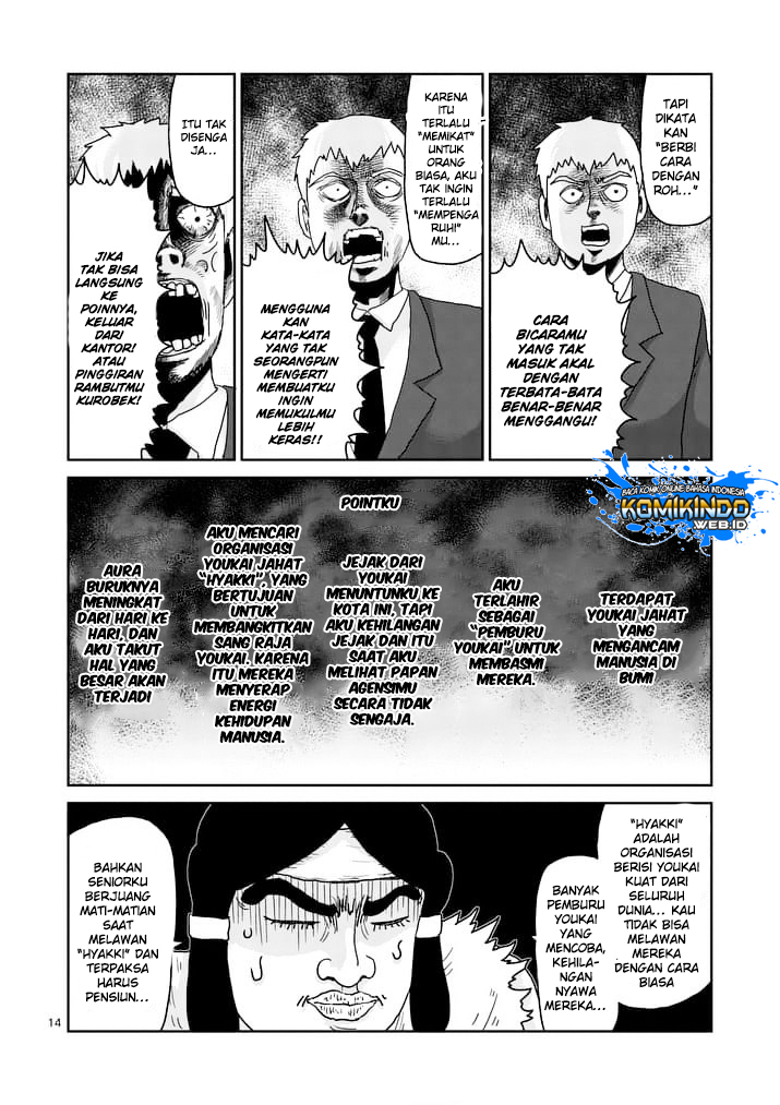 Halaman 5 dari 15