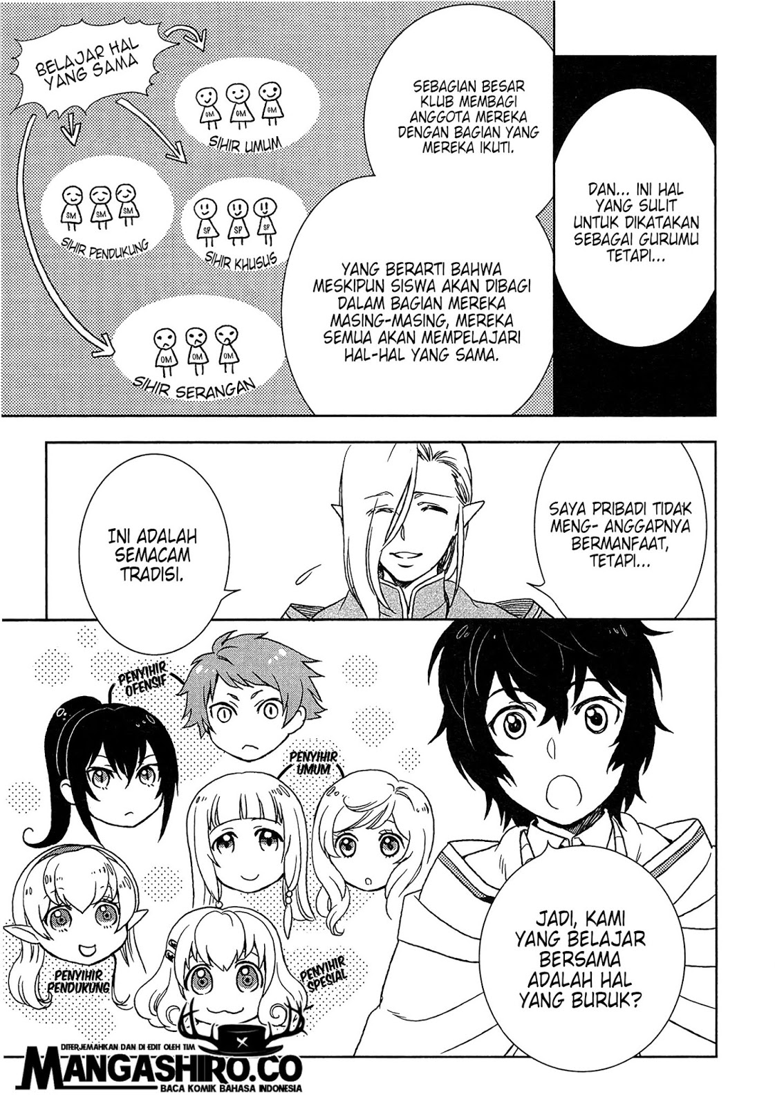Halaman 9 dari 35