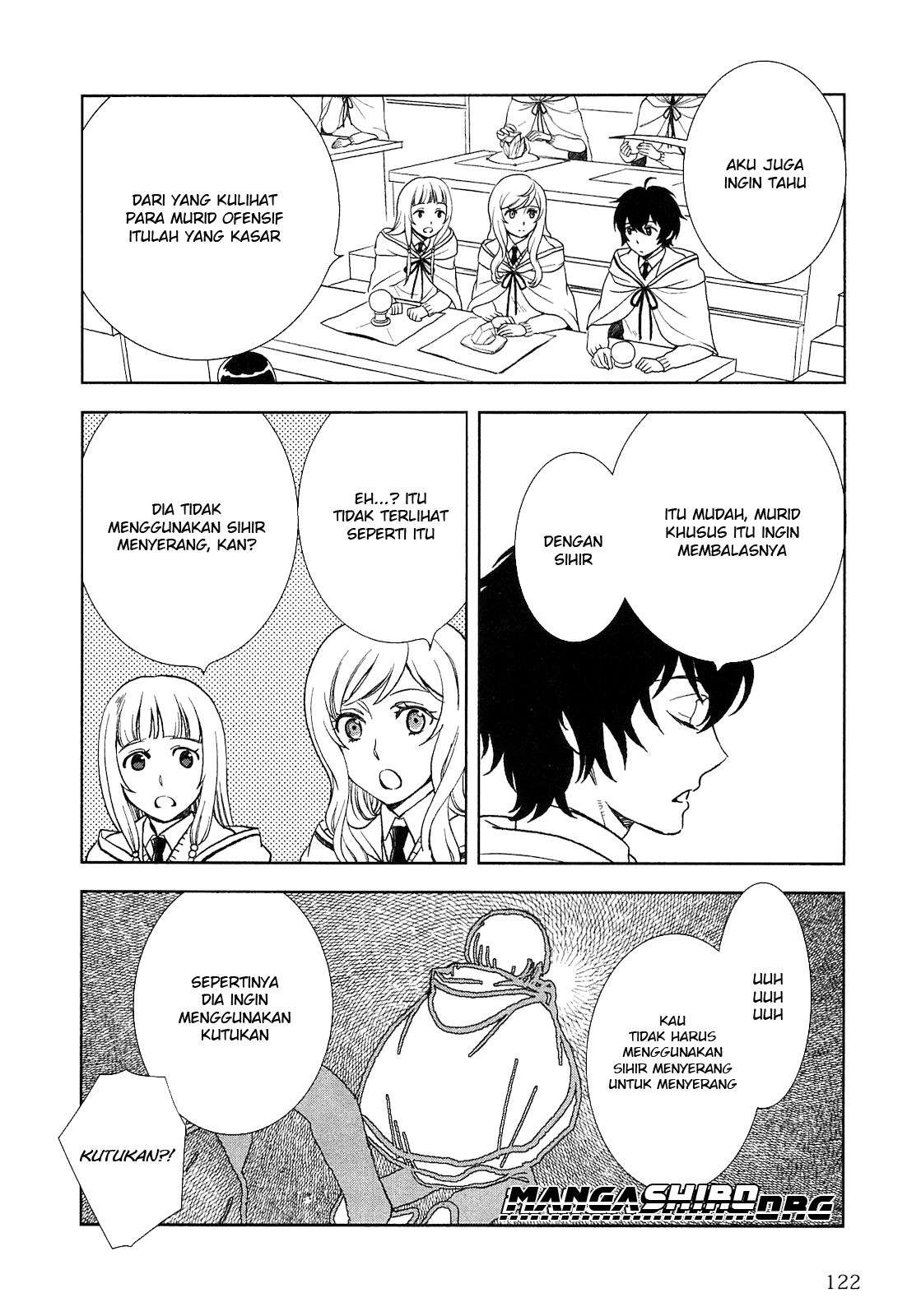 Halaman 8 dari 21