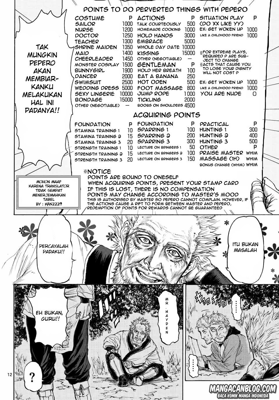 Halaman 12 dari 32