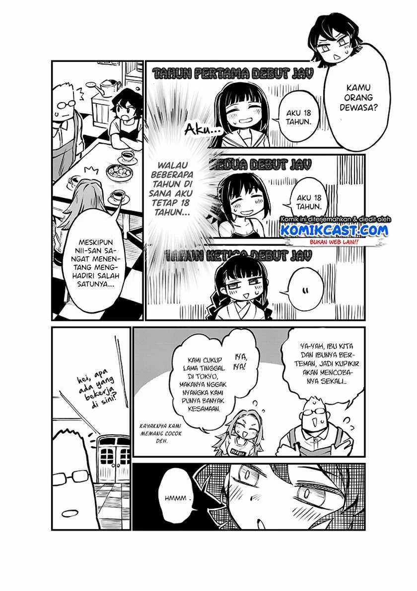 Halaman 10 dari 21