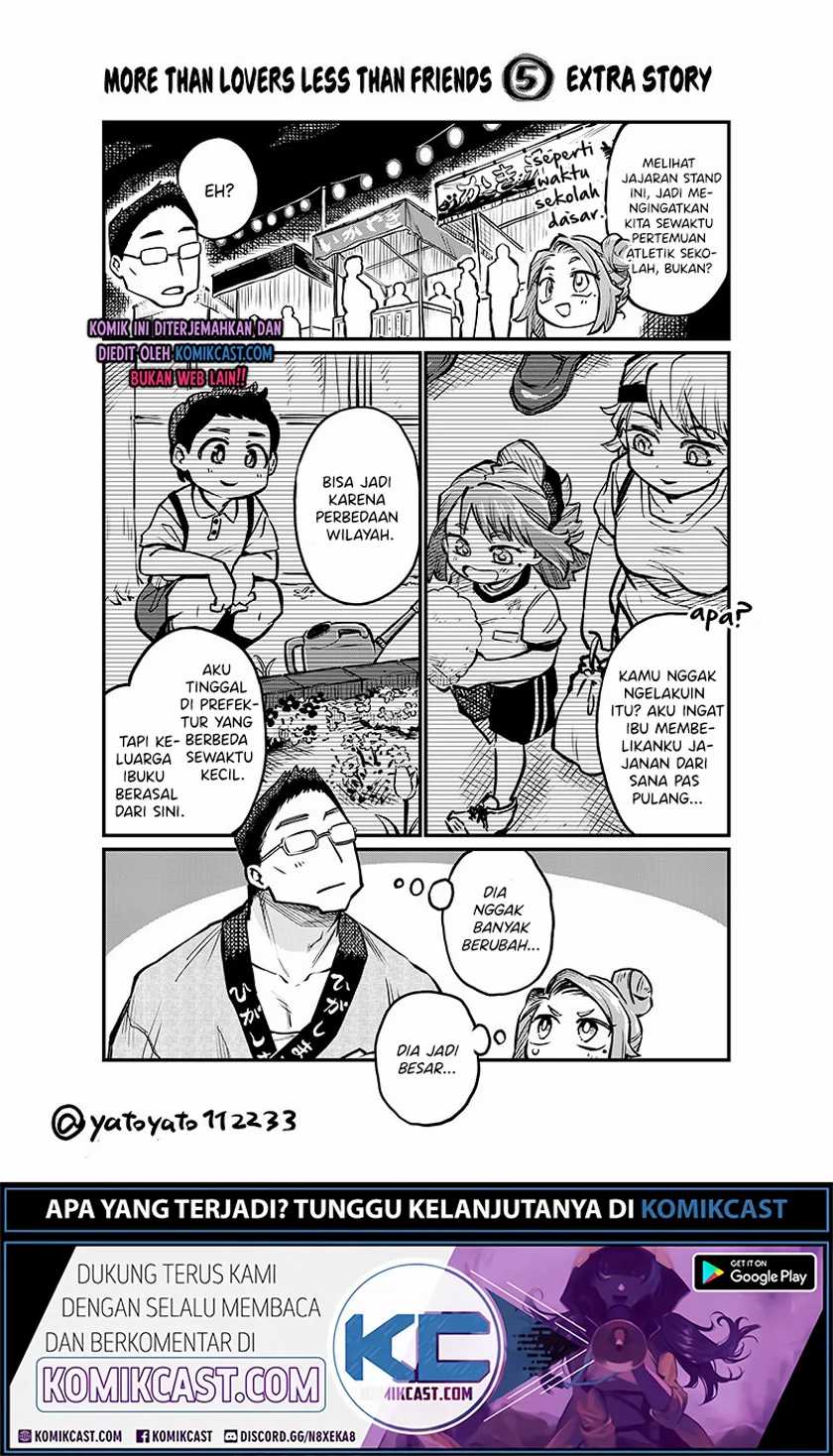 Halaman 11 dari 13