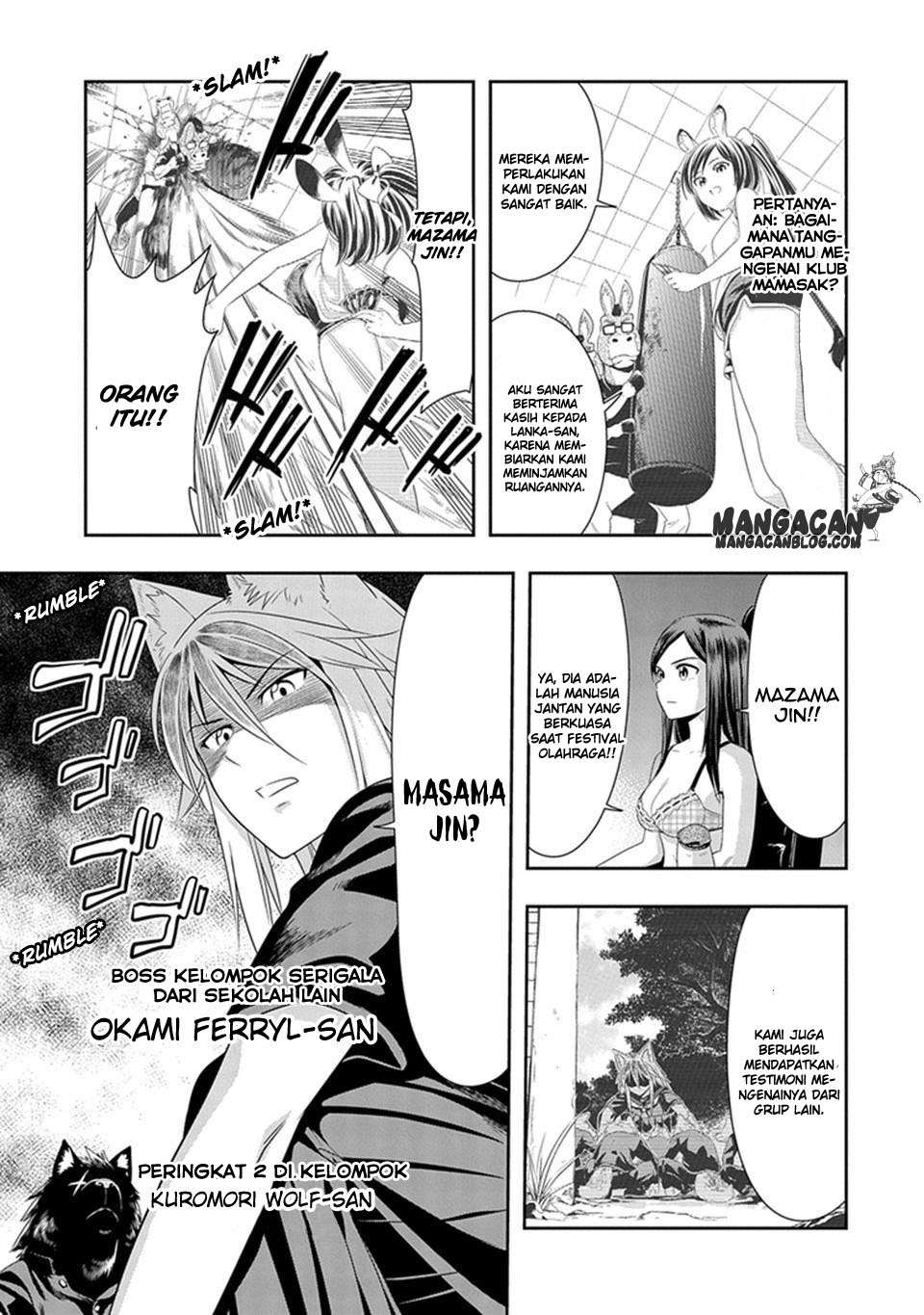 Halaman 14 dari 20
