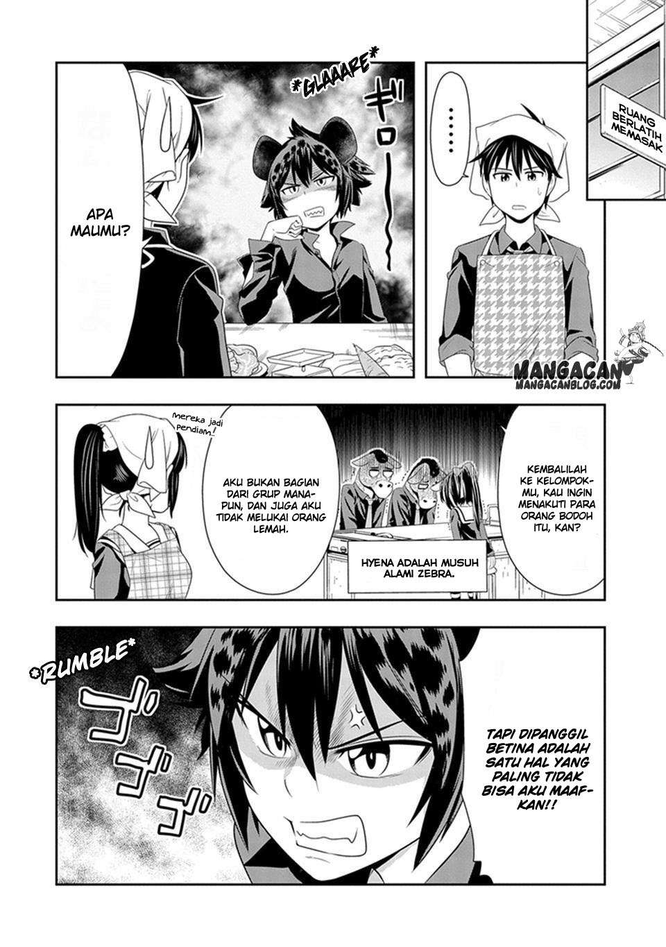 Halaman 8 dari 21