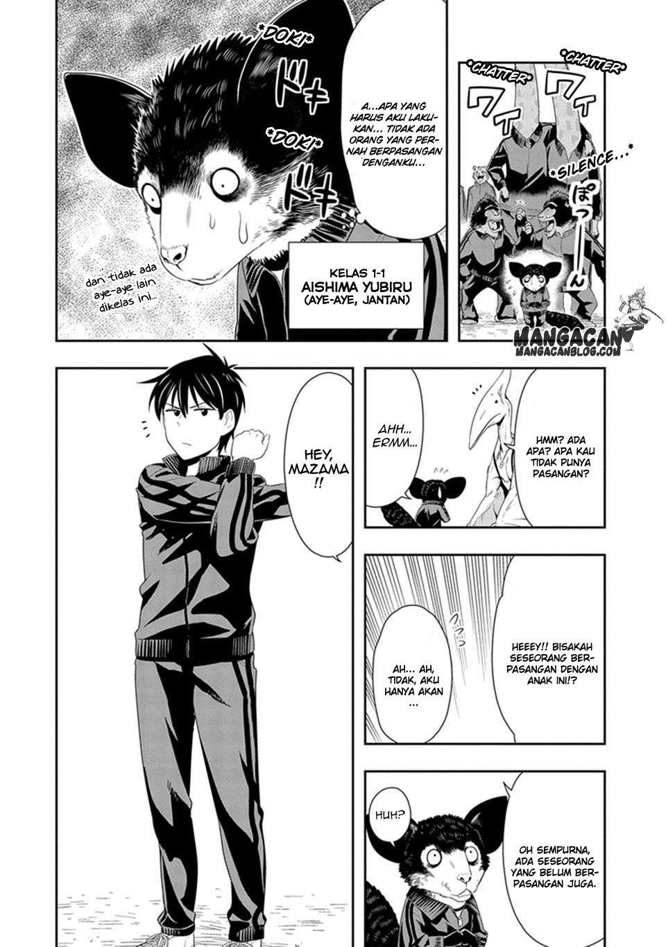 Halaman 2 dari 21