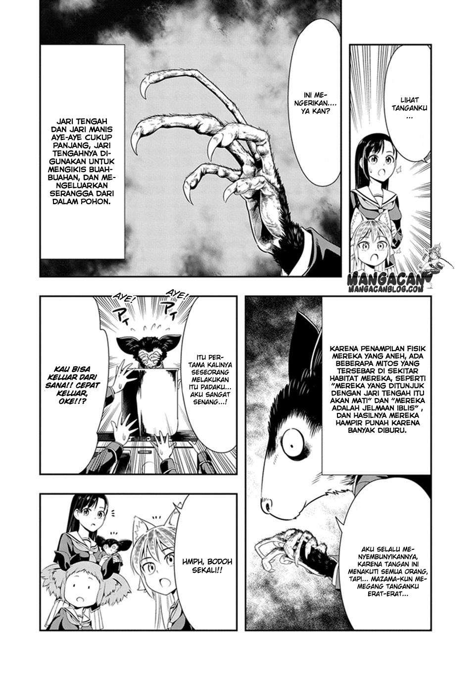 Halaman 14 dari 21