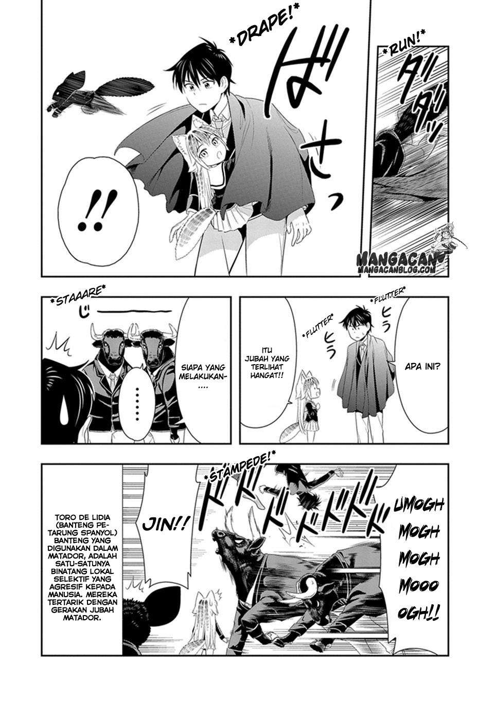 Halaman 6 dari 21