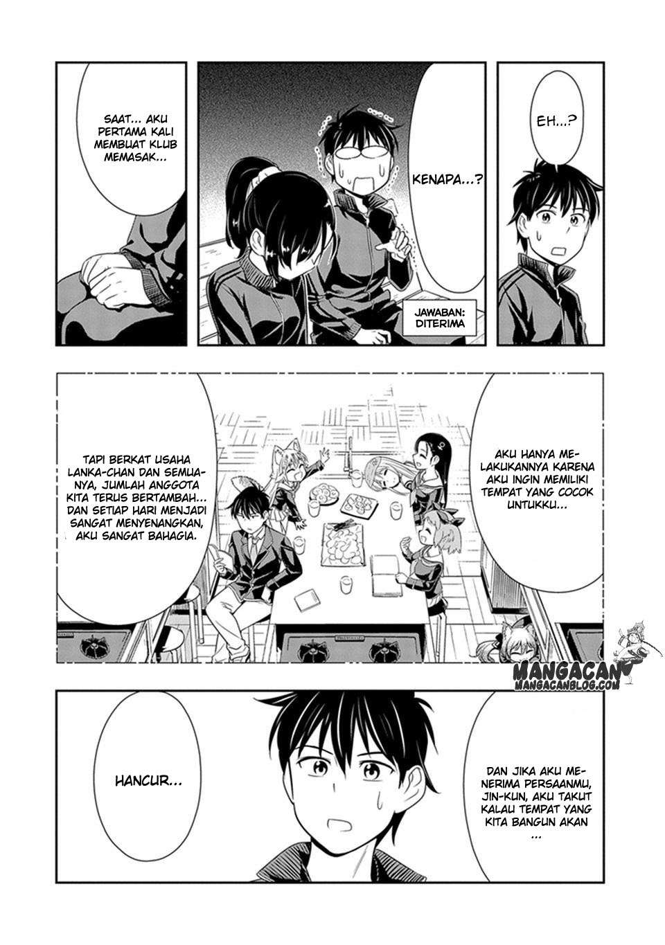 Halaman 18 dari 22