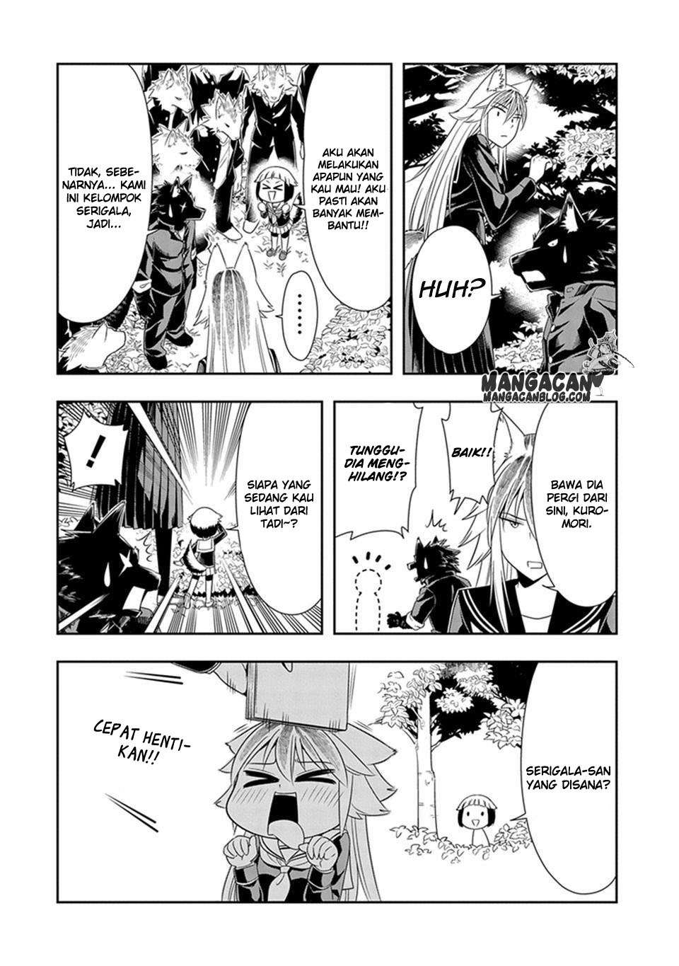 Halaman 8 dari 21