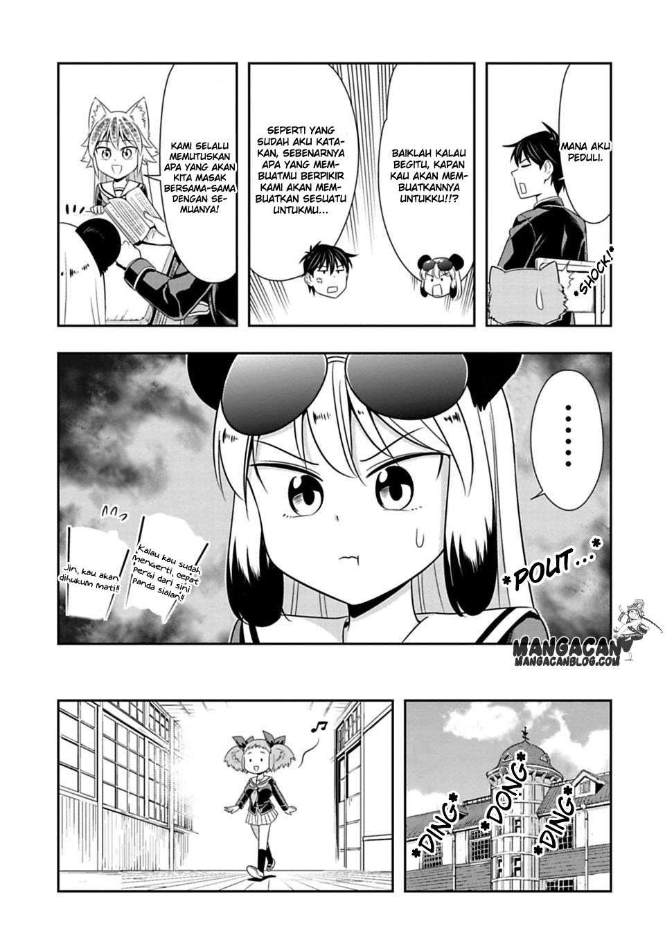 Halaman 7 dari 21