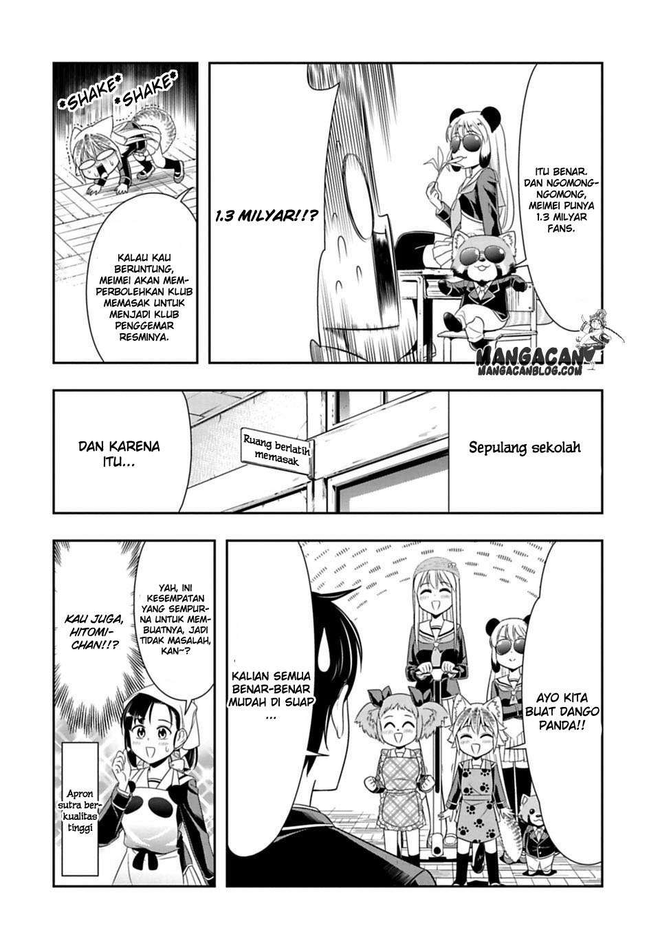 Halaman 10 dari 21