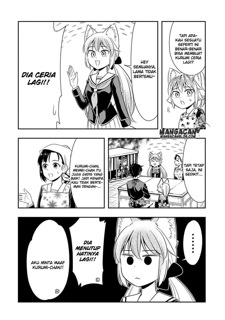 Halaman 8 dari 22