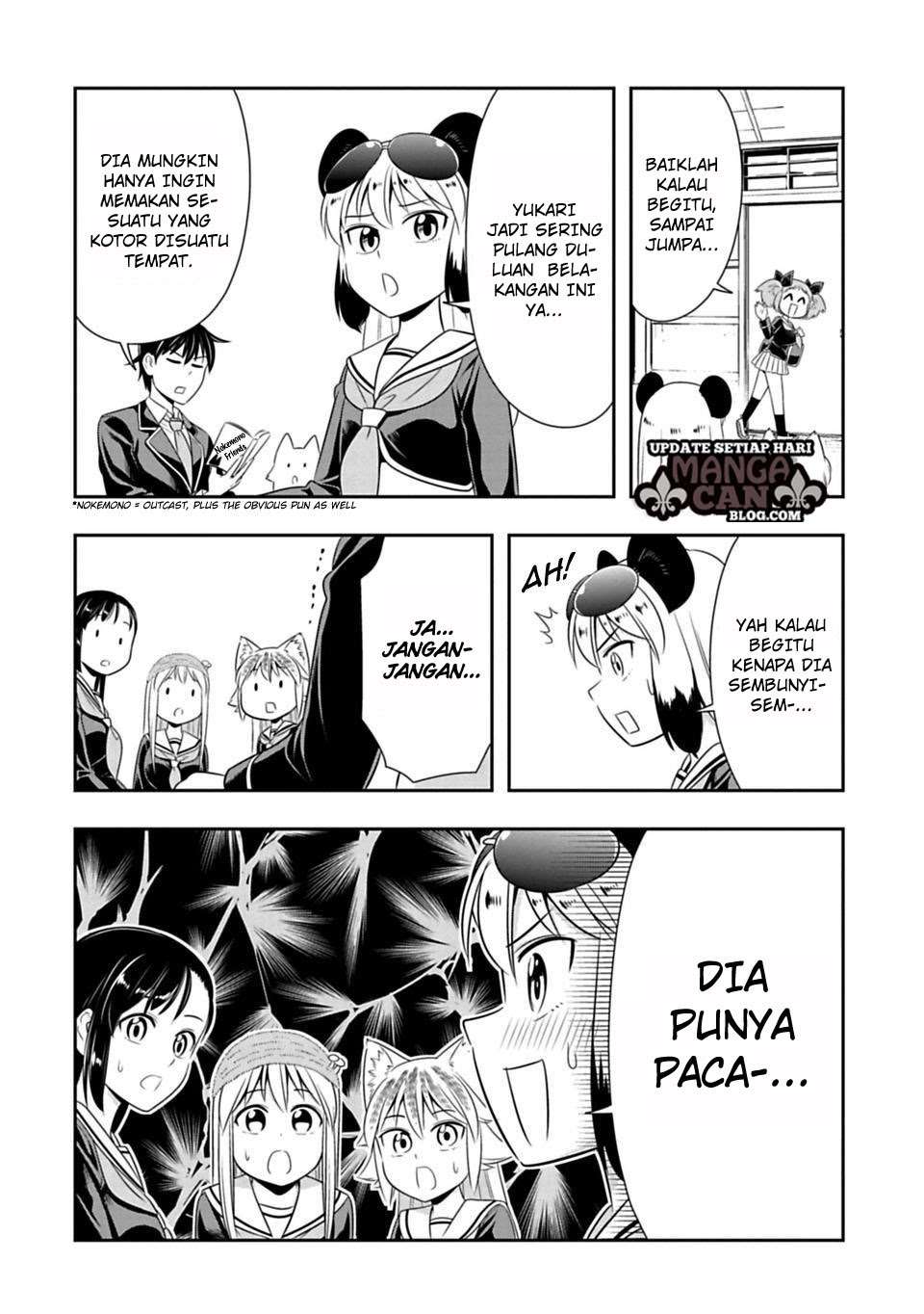 Halaman 2 dari 20