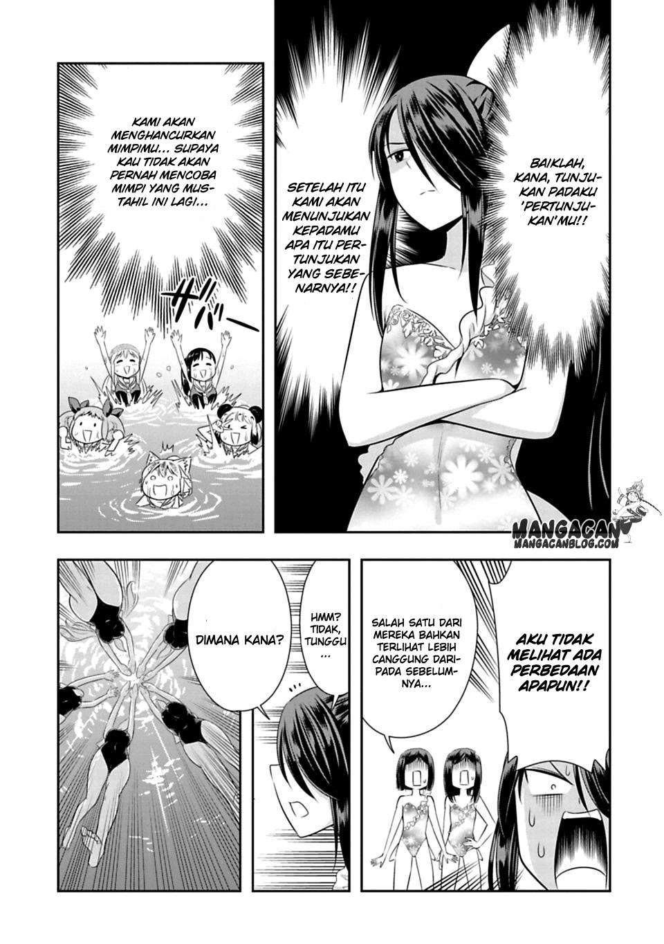 Halaman 6 dari 25
