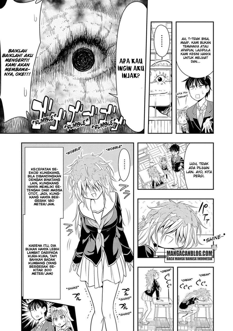 Halaman 5 dari 15