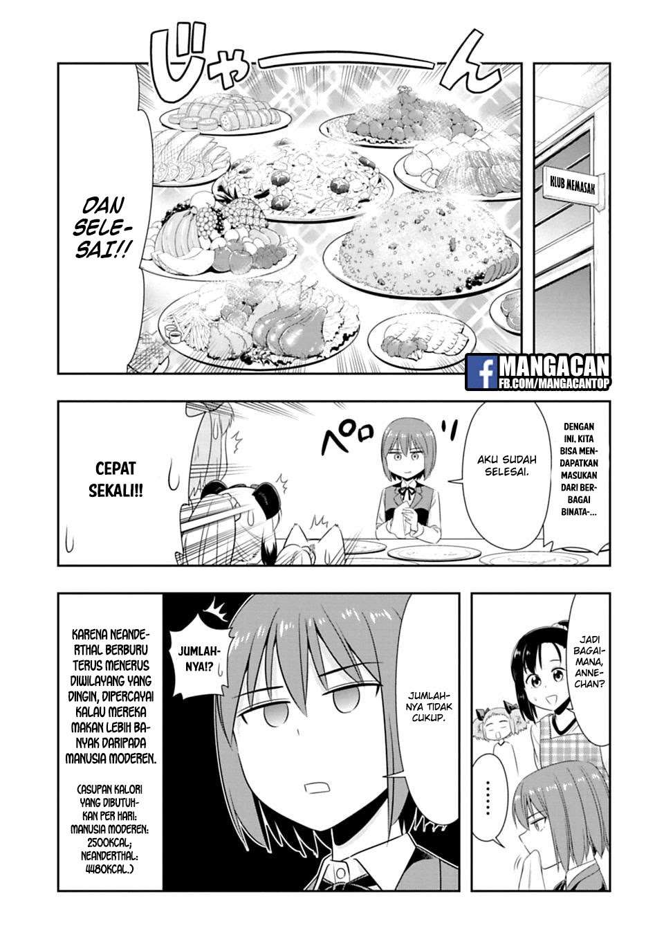 Halaman 7 dari 15