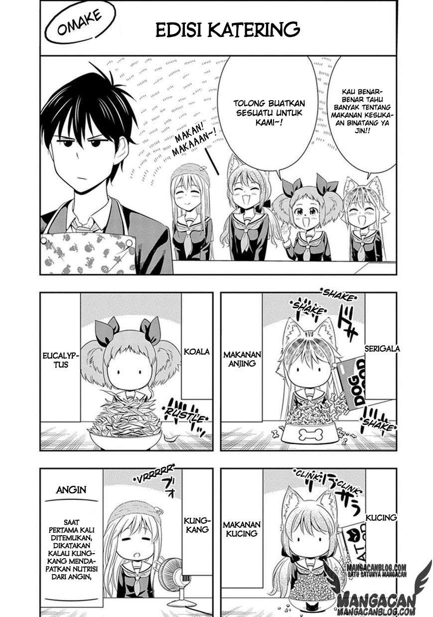 Halaman 1 dari 2