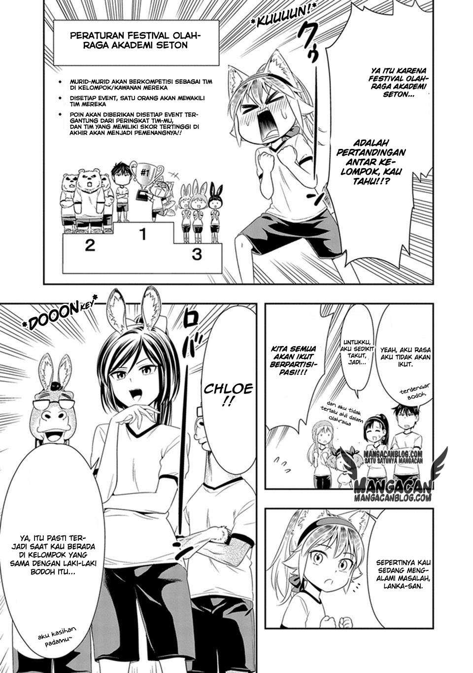 Halaman 4 dari 25