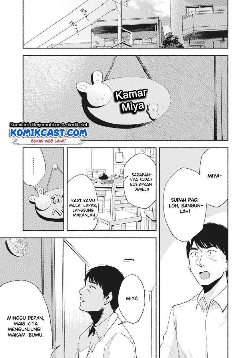 Halaman 8 dari 23