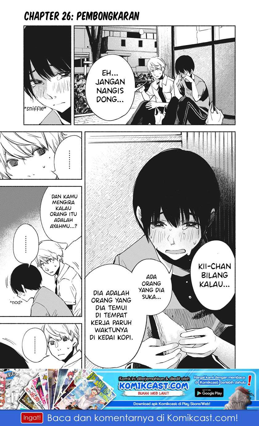 Halaman 2 dari 24