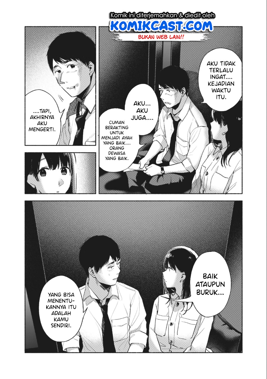 Halaman 21 dari 23