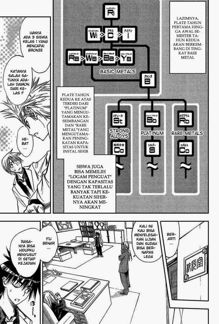 Halaman 6 dari 34