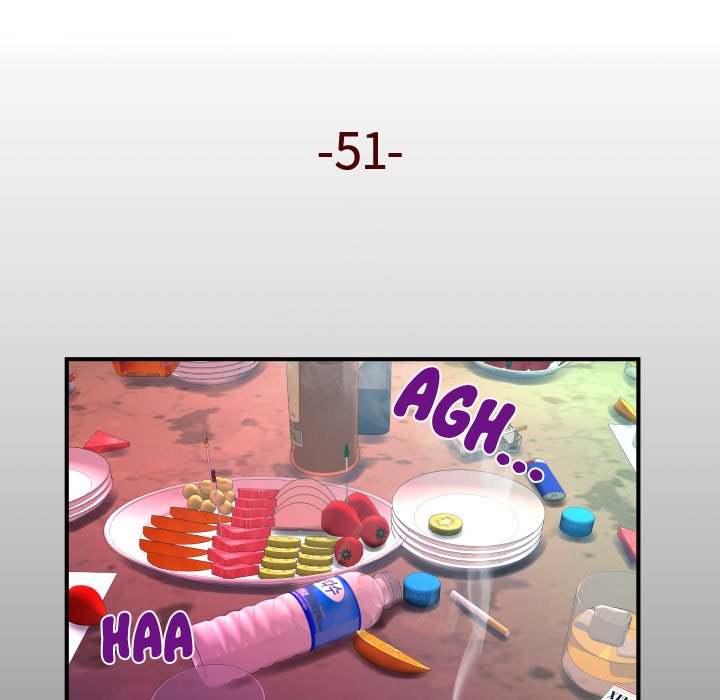 Halaman 7 dari 98
