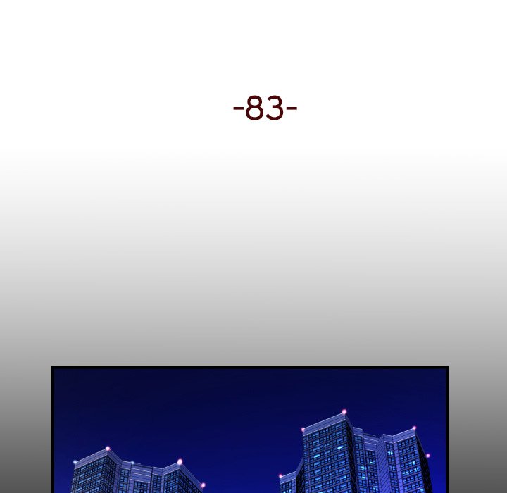 Halaman 7 dari 85