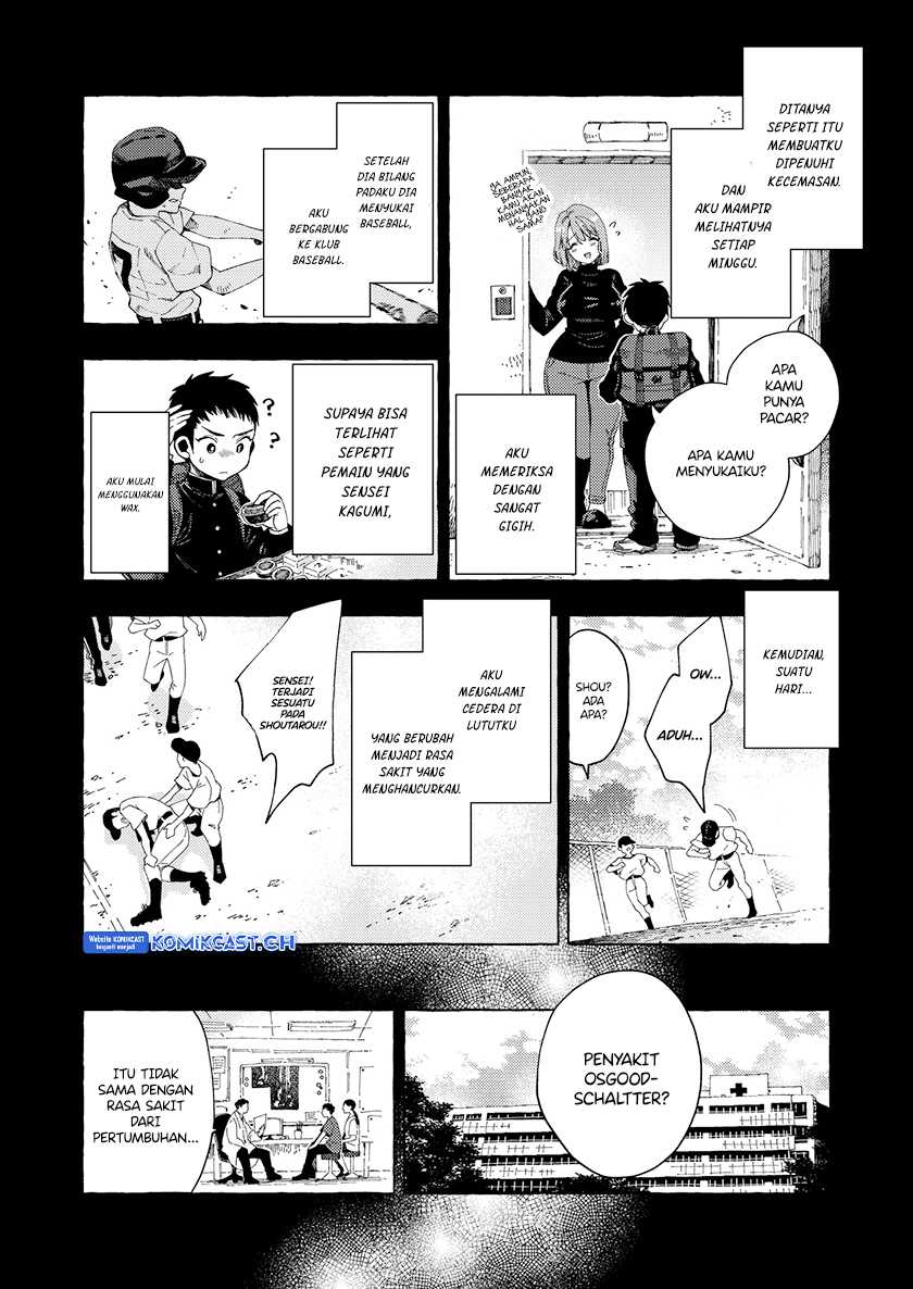 Halaman 7 dari 15