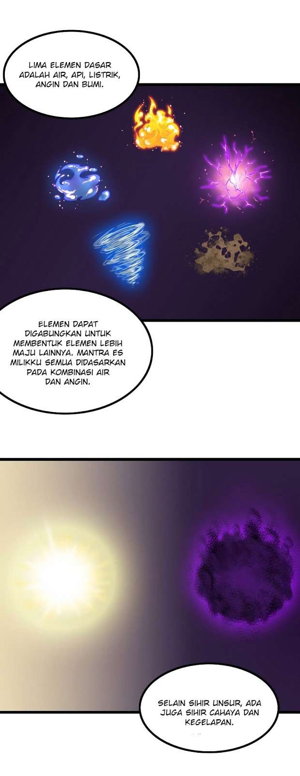 Halaman 4 dari 21
